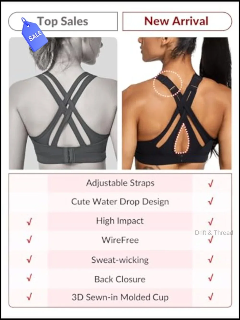 High Impact Sports Bra Criss Cross Back Full Support Wirefree